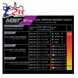 Juego de resortes de choque MST de 31 mm (8 piezas) MST820103