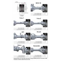 Llantas Rc4wd 1.9 acero de 5 lengüetas con anillo de belleza Plata 4 Unidades