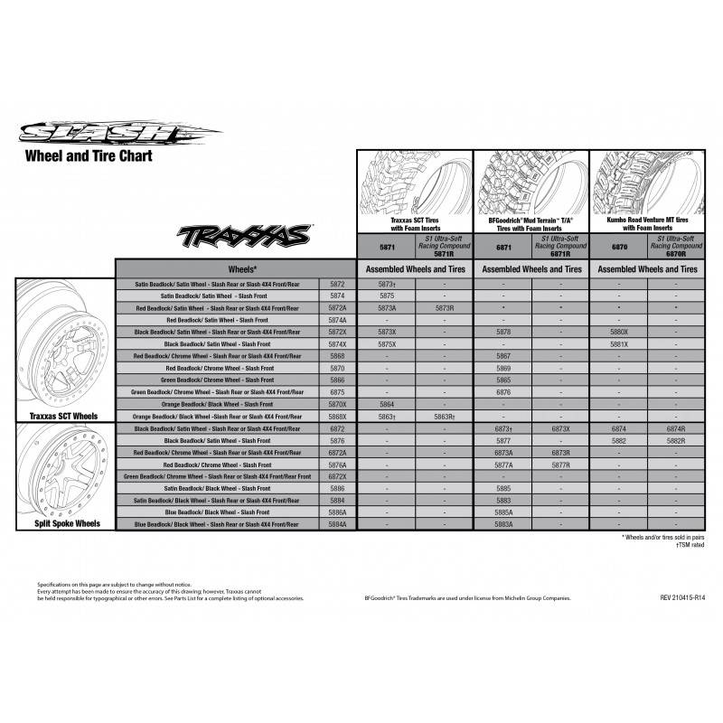 Neumáticos y ruedas ensamblados pegados 12mm SCT BFGoodrich® Mud-Terrain™ T/A® KM2 Traxxas TRA5865