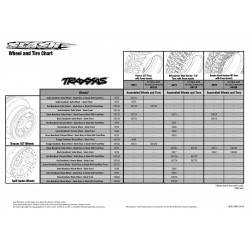 Neumáticos y ruedas ensamblados pegados 12mm SCT neumáticos Kumho Traxxas TRA6874