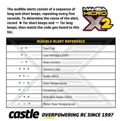 Castle Manba Micro X 2 Crawler Edition Waterproft Sensores ESC