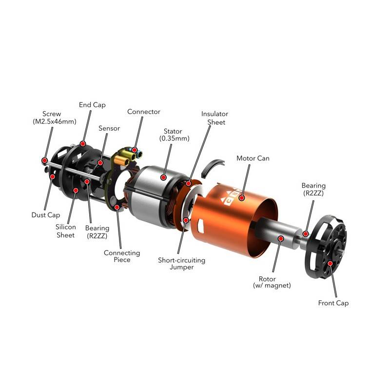combo-brushless-skyrc-cheetah-110-toro-6