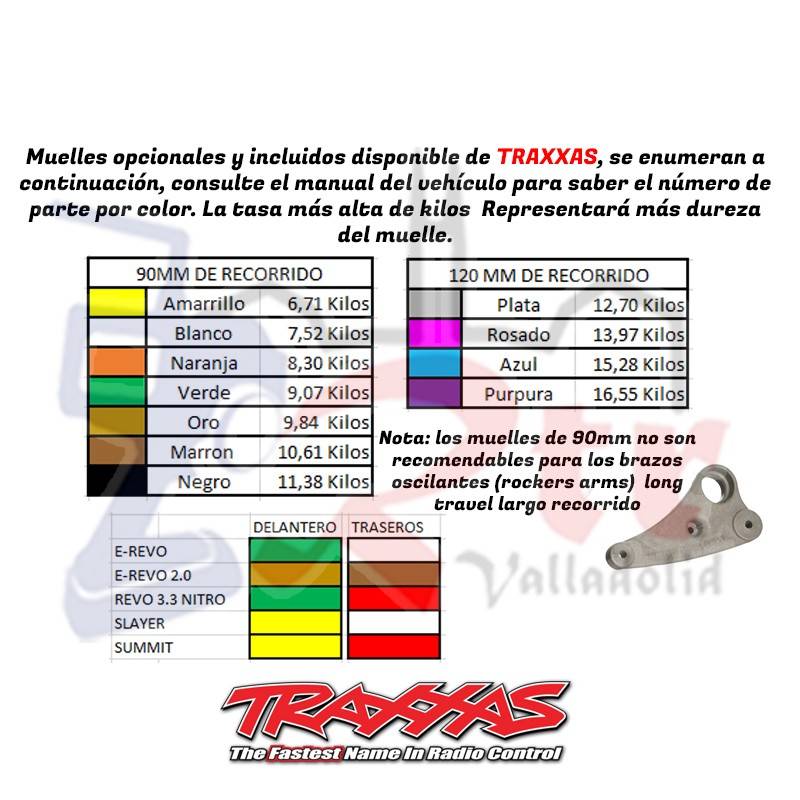 copy-of-trapecios-trasero-traxxas-110-tr